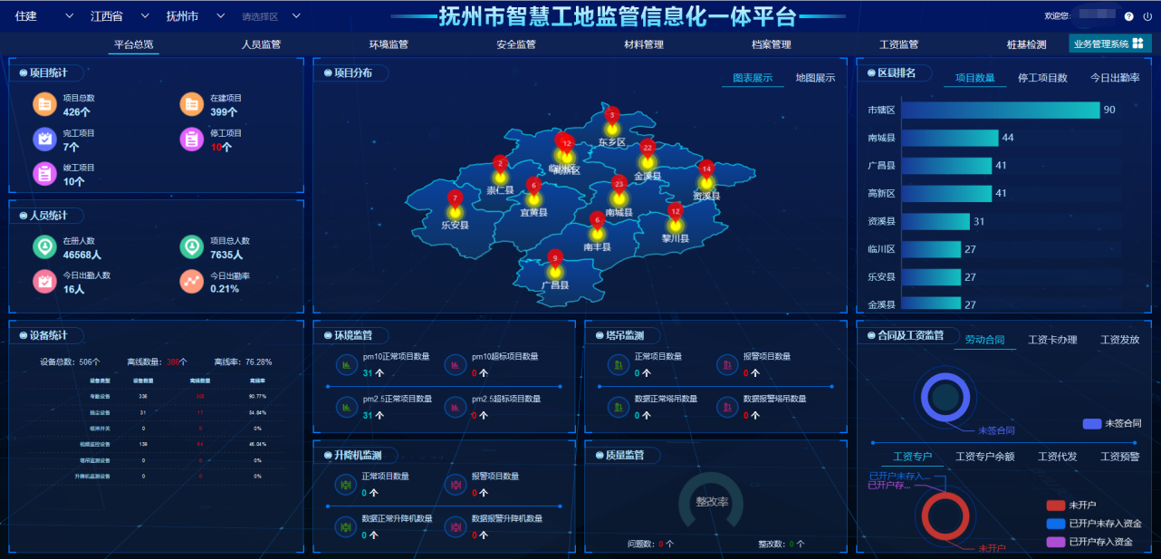 四個(gè)詞告訴你什么是智慧工地！