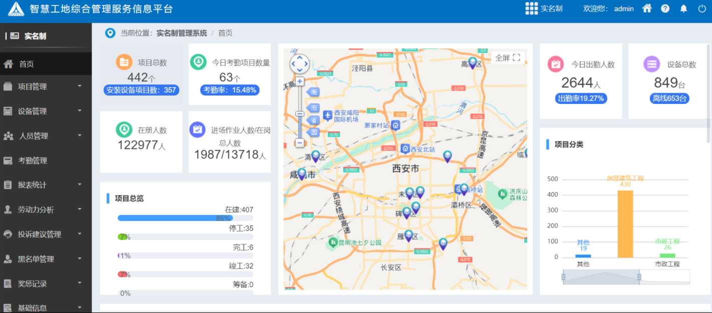 如何使用勞務(wù)實名制管理系統(tǒng)輕松提升企業(yè)運營效率？