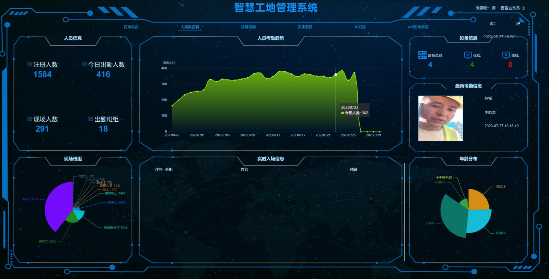 工地全面實行勞務實名制管理，勞務實名制管理系統(tǒng)有何作用？