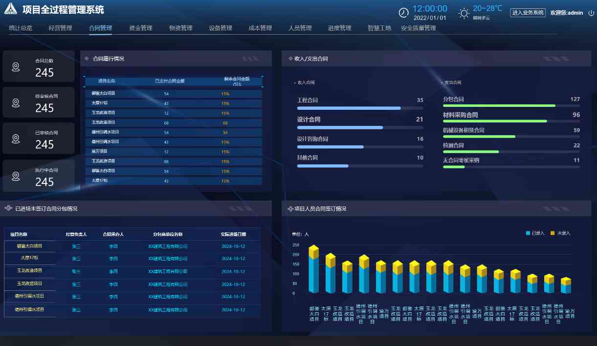 工程項目管理系統(tǒng)文檔管理功能竟然這么強大！