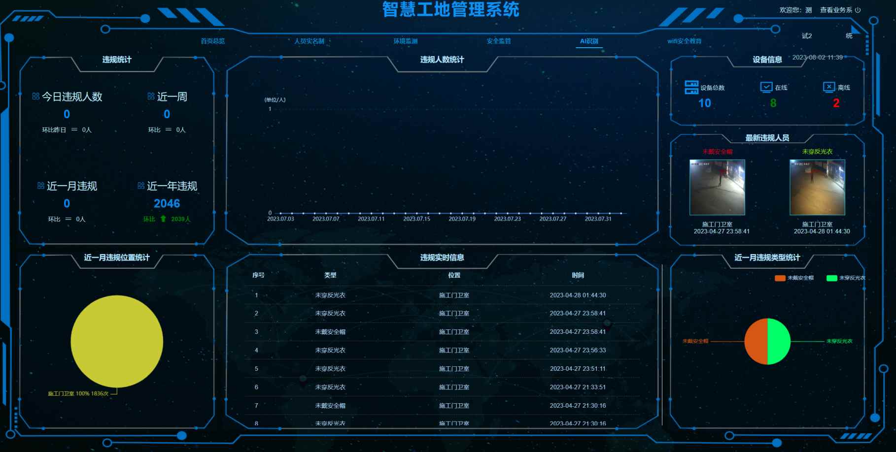 淺析智慧工地解決方案！知行華智