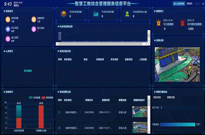 智慧工地?cái)?shù)字建筑管理云平臺(tái)是做什么的？