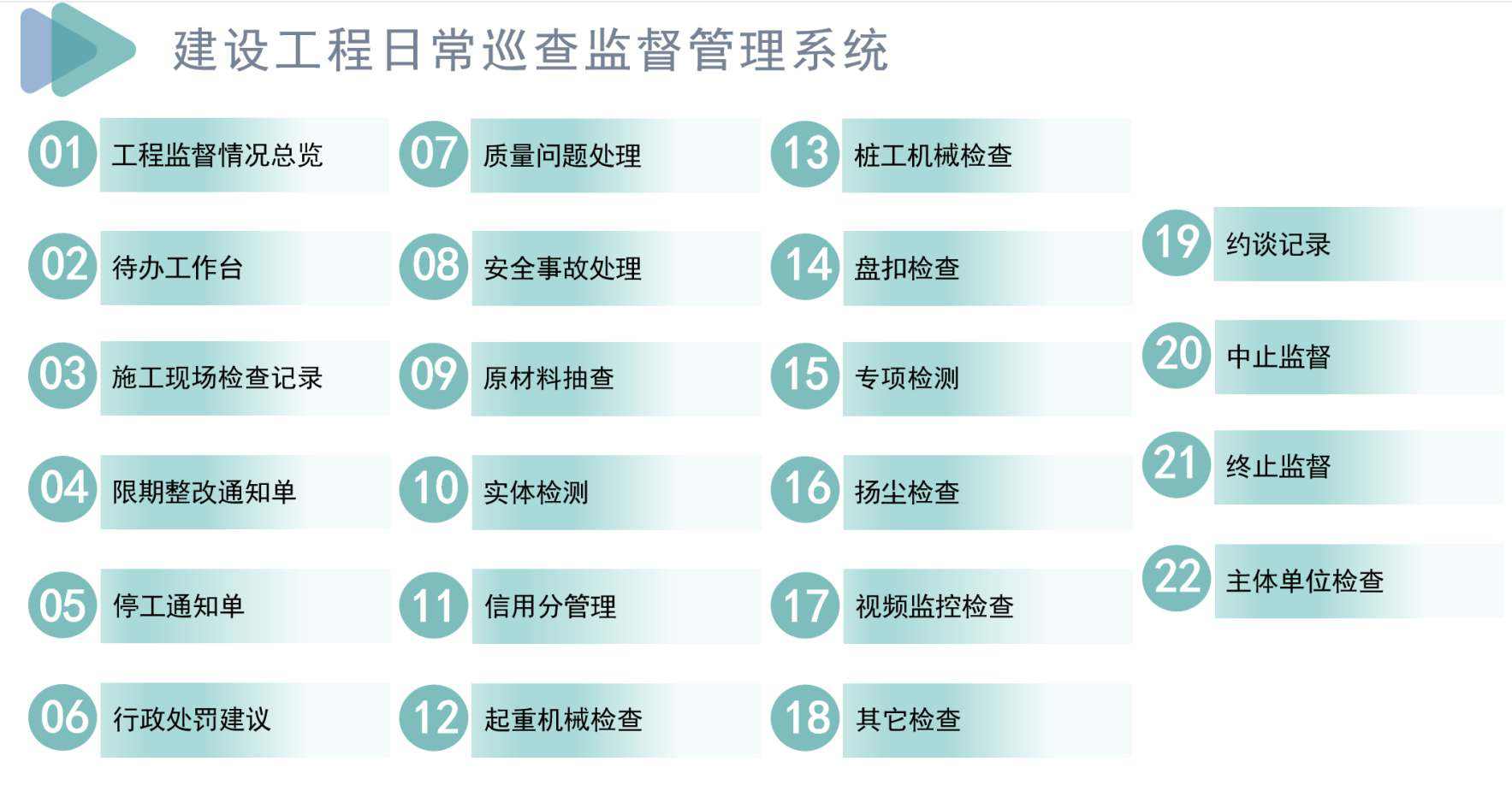 建設(shè)工程項目管理平臺：專業(yè)級項目保姆！