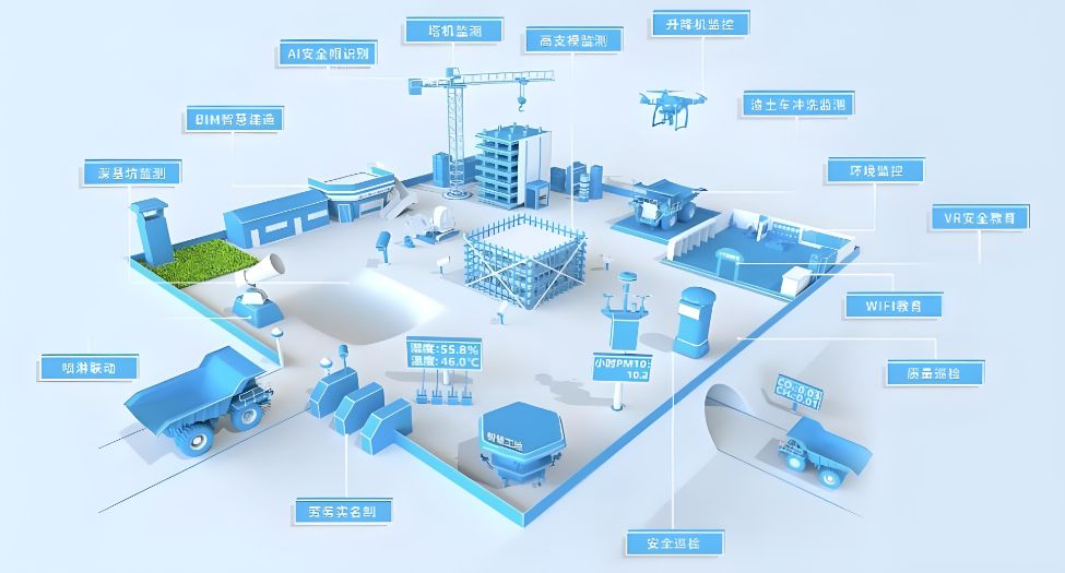 智慧工地為什么智慧？主要體現(xiàn)在哪些方面？