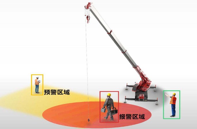 汽車(chē)起重機(jī)安全監(jiān)測(cè)系統(tǒng)
