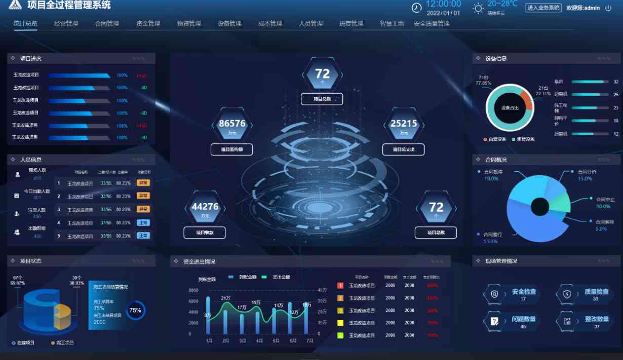 工程項(xiàng)目管理系統(tǒng)，高效協(xié)同新紀(jì)元