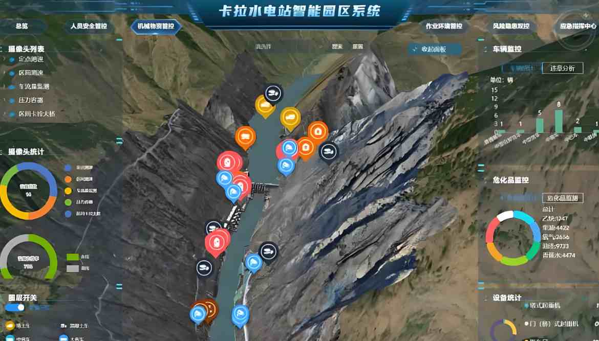 工地“智慧大腦”，12個(gè)電力行業(yè)智慧工地案例來(lái)了 