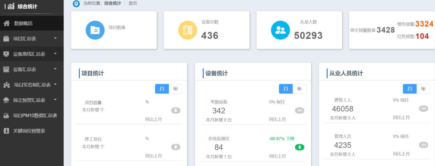 智慧工地管理云平臺(tái):提升效率,優(yōu)化成本 智慧工地管理云平臺(tái):提升效率,優(yōu)化成本