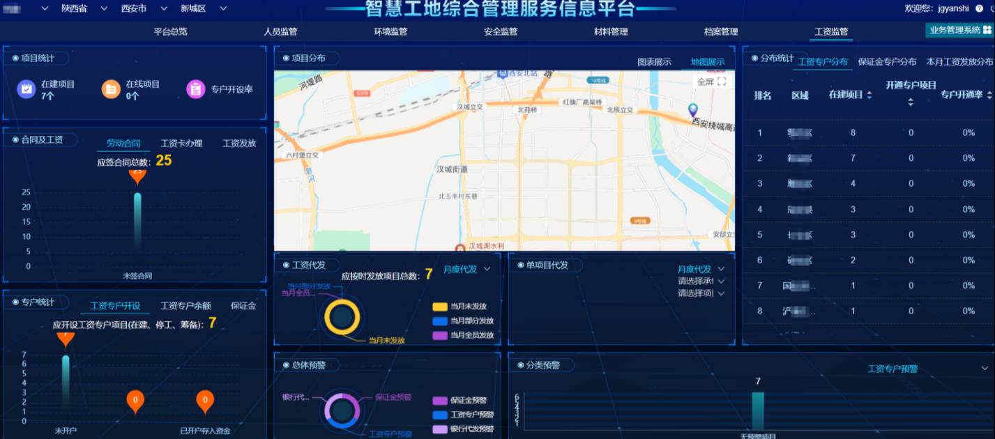 靠譜的智慧工地農(nóng)民工工資監(jiān)管平臺(tái)在哪找? 靠譜的智慧工地農(nóng)民工工資監(jiān)管平臺(tái)在哪找?