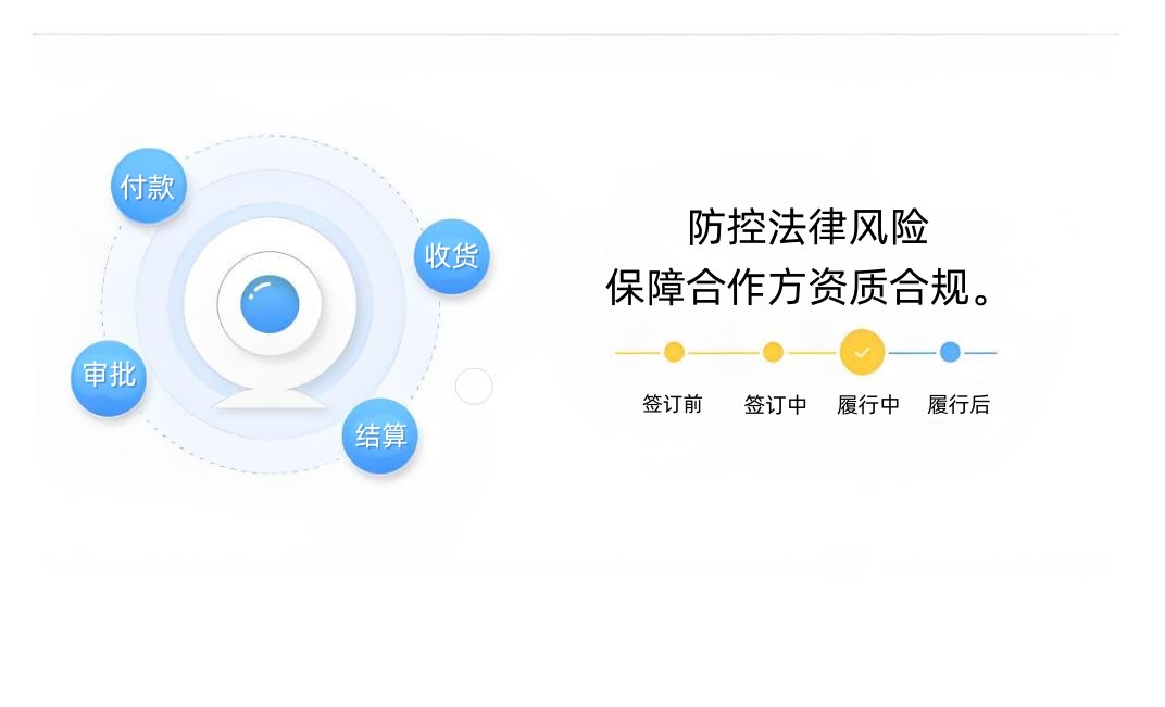 工程項(xiàng)目合同管理系統(tǒng):揭秘其核心作用與全面管理內(nèi)容 工程項(xiàng)目合同管理系統(tǒng):揭秘其核心作用與全面管理內(nèi)容