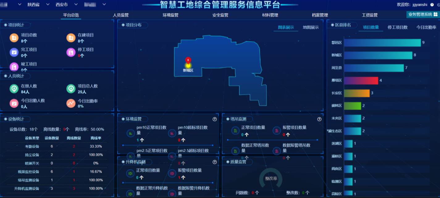 烏魯木齊智慧工地平臺(tái)的最佳選擇:綜合監(jiān)管與高效管理 烏魯木齊智慧工地平臺(tái)的最佳選擇:綜合監(jiān)管與高效管理