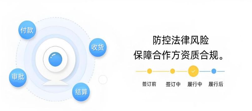 建設(shè)工程項目合同管理系統(tǒng)一般包含哪些作用? 建設(shè)工程項目合同管理系統(tǒng)一般包含哪些作用?