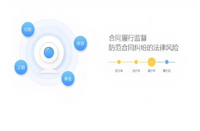 風(fēng)險(xiǎn)管控與合規(guī)性
